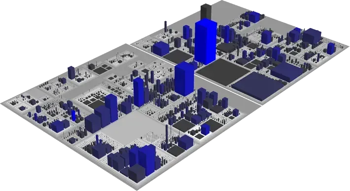 codecity